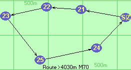 Route >4030m  M70